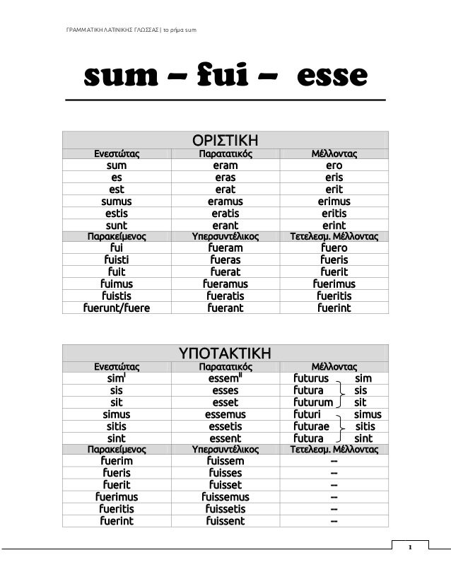 ρήμα sum fui esse