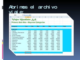 Abrimos el archivo viaje: