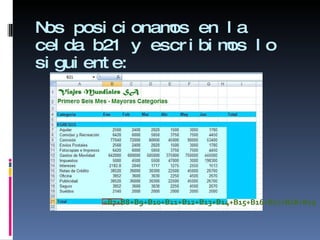 Nos posicionamos en la celda b21 y escribimos lo siguiente: =B7+B8+B9+B10+B11+B12+B13+B14+B15+B16+B17+B18+B19
