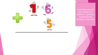 Acomodaremos de
esta manera los
numero y primero
sumaremos de
derecha a izquierda

 
