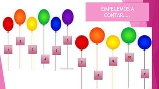 EMPECEMOS A
CONTAR…..

6

2

1

3

5
4

10
9

7

8

11

 
