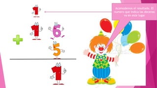 Acomodemos el resultado. El
numero que indica las decenas
va en este lugar

 