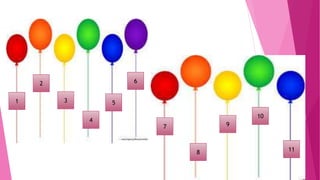 1 5
4
3
2 6
9
8
7
11
10
 