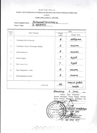 DAF't,R ,*II-AI
I{ASII- UJIAN PI'IRSrNIAAN SIIKOLAH NlliNEN(;Att UMUM '[INGKAT pERTAI{A
(sMP)
TAHUN PELAJARAN I993/1994
Nama Pengikut Ujian
Nomor Ujian
, .5-y.T*.p-*.t!2.p.:TK*
, . fr,,....1.69.49-..6_{.1.
0 00
ooo
i:) .:.) r? (,
ir)r:l) iloil
!i)
$*!yre, { Jylk tss4
Panitia Ujian Persamaan
79s
lis,
"A
Lt* cij ,to .1at i1
O 0 C) () Lil L1 .t i) :.r
,r (,r tl t1 ,) i:r ,r .r lr
al O :) .t i-t
Nomrtr
LIrut
Mata Pela.jaran
Nilai
clengan
angka dengan huruf
I
2
3
4
5.
6.
1.
I)cntlitlikan Mornl Pancasila
Penclidikrn Se.jrrrah Per.juangan Bangsa
Rahasa Indonesil
Bahasa Inggris
Matematika
Ihnu Pengetahuan Alam
Ilmu Pengetahuan Sosial
g
6
defapan
€na.'tn-
6 ehaarl
7
7
tujuK
tujuK
6 ena'r7L
I ehaafl-
Jumlah 46
etnp a.t pufu&
ehqrn
Sekolah Menengah Umum Tingkat Pertama
Kantor Wilayah Depar[emen Pendidikan danah Deparlemen Pendidikan dan
14 _,-f,ffi**ld*fuiq
rP l?o
 