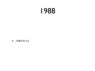 1988


•
 