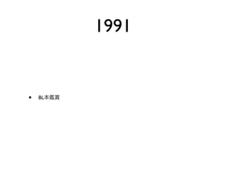 1991


•   BL
 
