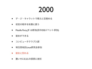 2000
•
•
•   Mozilla Party JP 1.0   (   OSS    )

•
•
•               Linux

•
•             E.S.S.
 