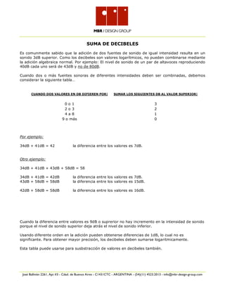 José Ballivián 2261, Apt #3 - Cdad. de Buenos Aires - C1431CTC - ARGENTINA - (54)(11) 4523.2013 - info@mbr-design-group.com
SUMA DE DECIBELES
Es comunmente sabido que la adición de dos fuentes de sonido de igual intensidad resulta en un
sonido 3dB superior. Como los decibeles son valores logarítmicos, no pueden combinarse mediante
la adición algebraica normal. Por ejemplo: El nivel de sonido de un par de altavoces reproduciendo
40dB cada uno será de 43dB y no de 80dB.
Cuando dos o más fuentes sonoras de diferentes intensidades deben ser combinadas, debemos
considerar la siguiente tabla…
CUANDO DOS VALORES EN DB DIFIEREN POR: SUMAR LOS SIGUIENTES DB AL VALOR SUPERIOR:
0 o 1 3
2 o 3 2
4 a 8 1
9 o más 0
Por ejemplo:
34dB + 41dB = 42 la diferencia entre los valores es 7dB.
Otro ejemplo:
34dB + 41dB + 43dB + 58dB = 58
34dB + 41dB = 42dB la diferencia entre los valores es 7dB.
43dB + 58dB = 58dB la diferencia entre los valores es 15dB.
42dB + 58dB = 58dB la diferencia entre los valores es 16dB.
Cuando la diferencia entre valores es 9dB o suprerior no hay incremento en la intensidad de sonido
porque el nivel de sonido superior deja atrás el nivel de sonido inferior.
Usando diferente orden en la adición pueden obtenerse diferencias de 1dB, lo cual no es
significante. Para obtener mayor precisión, los decibeles deben sumarse logaritmicamente.
Esta tabla puede usarse para susbstracción de valores en decibeles también.
 