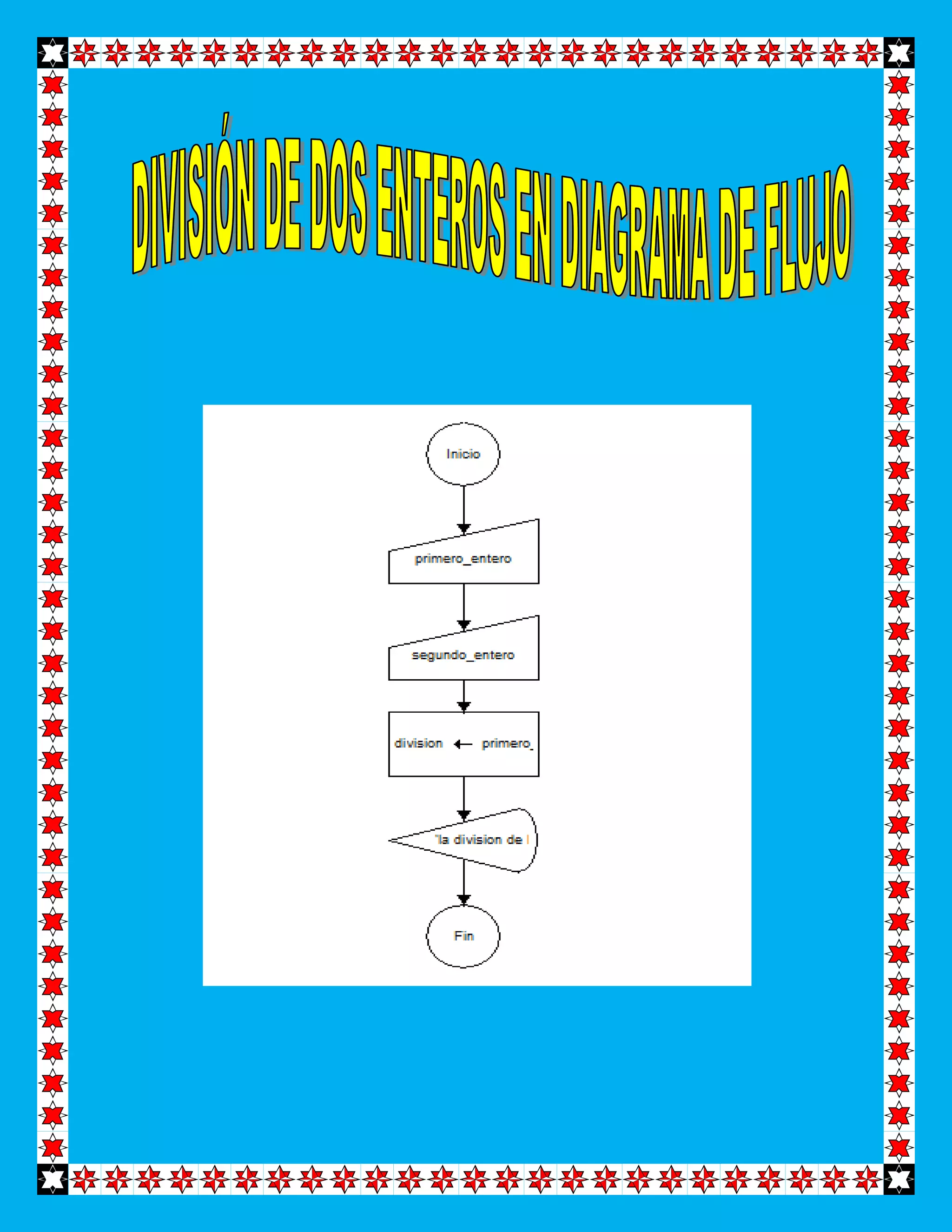 Suma de dos enteros pseint