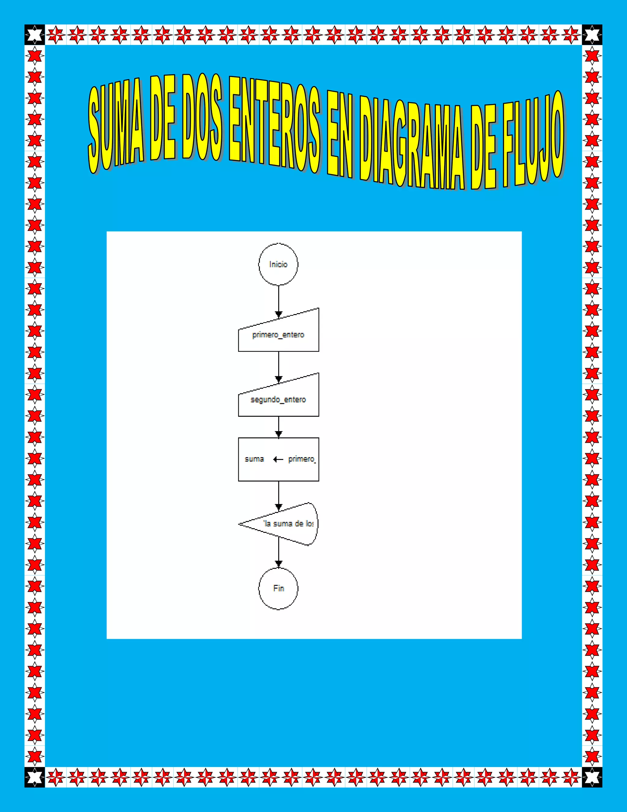 Suma de dos enteros pseint