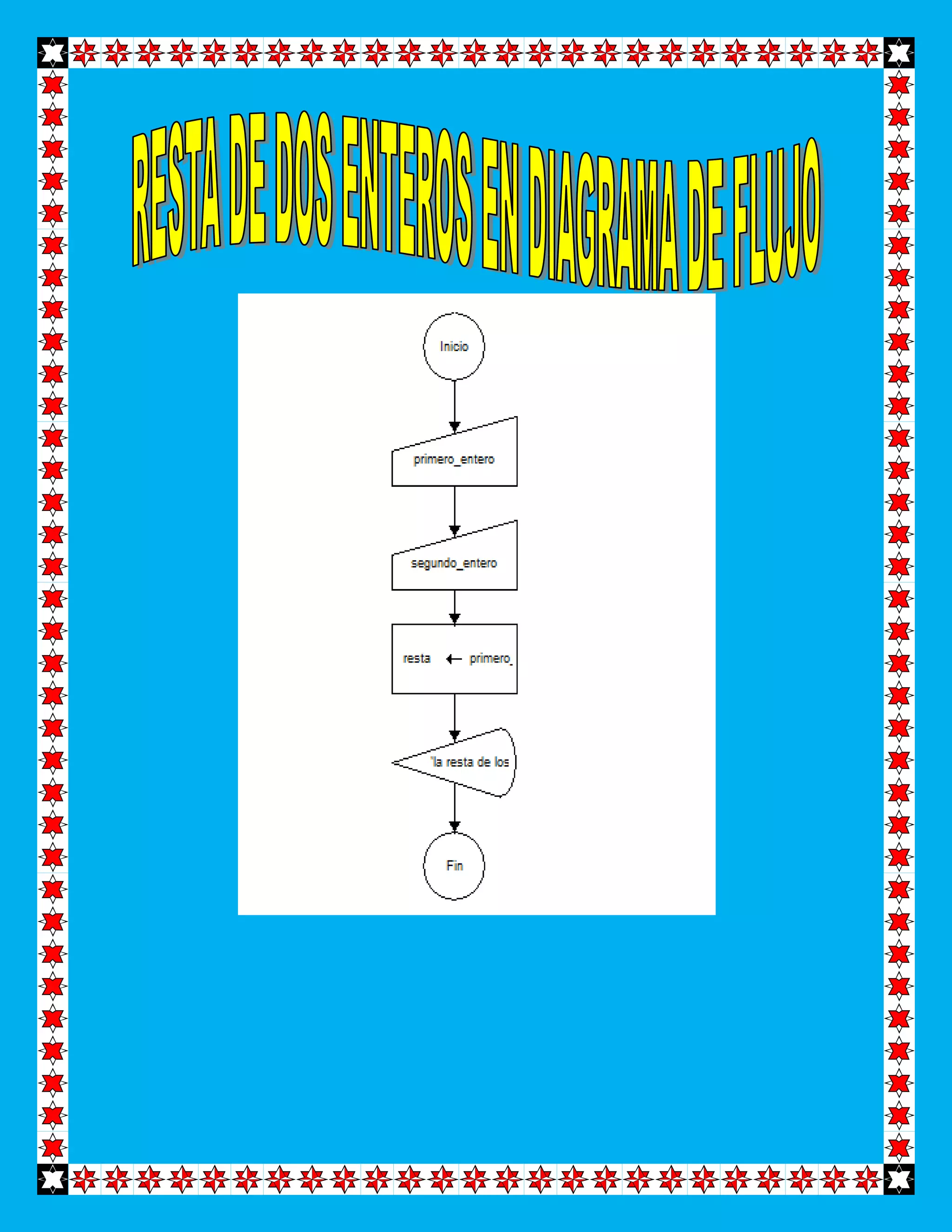 Suma de dos enteros pseint