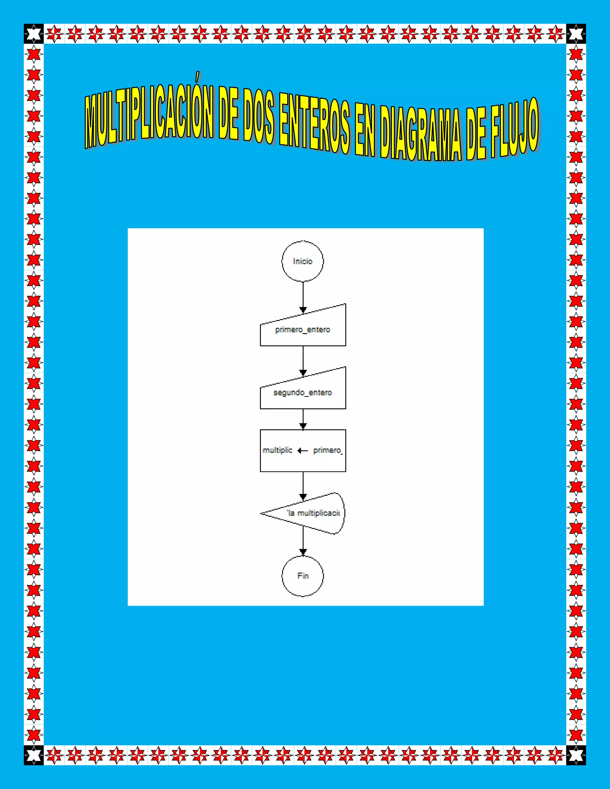 Suma de dos enteros pseint