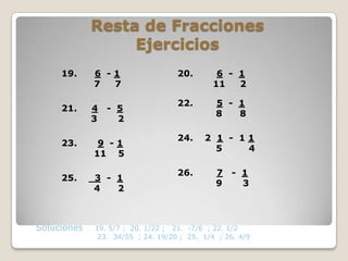 Resta de Fracciones
                  Ejercicios
     19.     6 -1                  20.       6 - 1
             7  7                           11   2

                                   22.       5 - 1
     21.     4   - 5
                                             8   8
             3     2

                                   24.    2 1 - 11
     23.      9 -1
                                            5    4
             11 5

                                   26.       7    - 1
     25.     3 - 1
                                             9      3
             4   2



Soluciones   19. 5/7 ; 20. 1/22 ; 21. -7/6 ; 22. 1/2
              23. 34/55 ; 24. 19/20 ; 25. 1/4 ; 26. 4/9
 