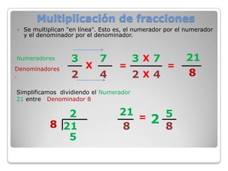 Multiplicación de fracciones
   Se multiplican "en línea". Esto es, el numerador por el numerador
    y el denominador por el denominador.






Numeradores         3         7          3X7               21
Denominadores            X          =                =
.                   2         4          2X4               8
Simplificamos dividiendo el Numerador
21 entre Denominador 8

               2                    21 =            5
            8 21                    8
                                               2    8
               5
 