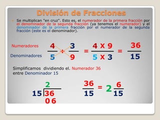 División de Fracciones
    Se multiplican "en cruz". Esto es, el numerador de la primera fracción por
     el denominador de la segunda fracción (ya tenemos el numerador) y el
     denominador de la primera fracción por el numerador de la segunda
     fracción (este es el denominador).





Numeradores            4          3            4X9                  36
                             :            =                  =
Denominadores
                       5          9            5X3                  15
    Simplificamos dividiendo el. Numerador 36
    entre Denominador 15


                2                         36 =           6
             15 36                        15
                                                      2 15
                06
 