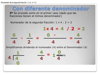 Numerador de la segunda fracción: 1 x 4 : 2 = 2



               Con diferente denominador
           3º Se procede como en el primer caso (dado que las
           fracciones tienen el mimos denominador)

            Numerador de la segunda fracción: 1 x 4 : 2 = 2

                                                   1x 4 = 4 / 2 = 2
               6                    1               6 -         4
                          -                   =                  =
               4                   2                   4             4
      Simplificamos dividendo el numerador (4) entre el Denominador (4)

           1                                      4 =   0
                                                      1 Entero
         4 4                                      4     4
           0
 