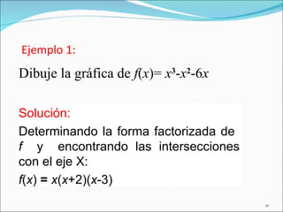 Ejemplo 1: <ul><li>Dibuje la gráfica de  f ( x )=  x 3 - x 2 -6 x </li></ul>Solución: Determinando la forma factorizada de...