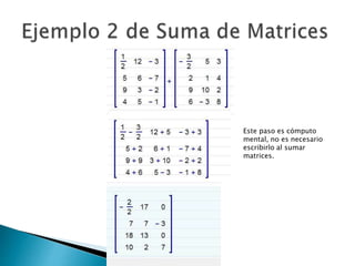 Este paso es cómputo
mental, no es necesario
escribirlo al sumar
matrices.