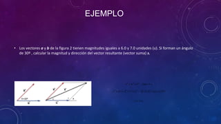 EJEMPLO
• Los vectores a y b de la figura 2 tienen magnitudes iguales a 6.0 y 7.0 unidades (u). Si forman un ángulo
de 30º , calcular la magnitud y dirección del vector resultante (vector suma) s.
 