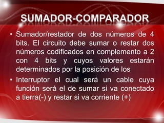 SUMADOR-COMPARADOR
• Sumador/restador de dos números de 4
  bits. El circuito debe sumar o restar dos
  números codificados en complemento a 2
  con 4 bits y cuyos valores estarán
  determinados por la posición de los
• Interruptor el cual será un cable cuya
  función será el de sumar si va conectado
  a tierra(-) y restar si va corriente (+)
 