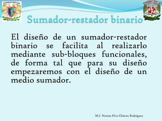 El diseño de un sumador-restador 
binario se facilita al realizarlo 
mediante sub-bloques funcionales, 
de forma tal que para su diseño 
empezaremos con el diseño de un 
medio sumador. 
M.I. Norma Elva Chávez Rodríguez 
 