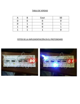 TABLA DE VERDAD


A       B            Cout               S0
0       0             0                  0
0       1             0                  1
1       0             0                  1
1       1             1                  0


FOTOS DE LA IMPLEMENTACIÓN EN EL PROTOBOARD
 