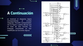 A Continuación
se mostrará el diagrama lógico
correspondiente al circuito
integrado 74LS283. Comparándolo
con la Figura c podría decirse que
se trata de otra función, sin
embargo, únicamente se han
modiﬁcado las funciones lógicas
 