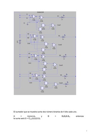 El sumador que se muestra suma dos número binarios de 4 bits cada uno.

A       =      A3A2A1A0        y     B       =       B3B2B1B0,      entonces
la suma será S = Cout3S3S2S1S0




                                                                               4
 