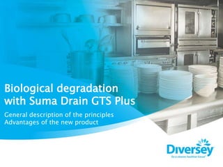 Biological degradation
with Suma Drain GTS Plus
General description of the principles
Advantages of the new product
 