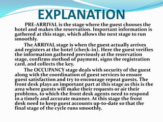 Park Hyatt Washington,D.C.