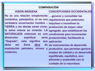 COMPARACIÓN
VISIÓN INDÍGENA CONCEPCIONES OCCIDENTALES
No es una relación simplemente
romántica, paisajística, si no una
verdadera encarnación hombre –
TIERRA y los demás seres vivos;
la selva misma es viviente; LA
NATURALEZA entonces en una
dimensión espiritual seria
“Sagrada”, esto significa que
debe ser Zona libre de
explotación petrolera, minera y
maderera.
…generar y consolidar las
regulaciones que potencien,
impulsen e incentiven la
producción de mayor valor
agregado, que establezcan las
condiciones para incrementar
productividad, facilitando la
aplicación
de instrumentos de desarrollo
productivo, que permitan generar
empleo de calidad y un desarrollo
equilibrado, equitativo, eco-
eficiente y sostenible con el
cuidado de la naturaleza.
Moises Logroño G. 24
 