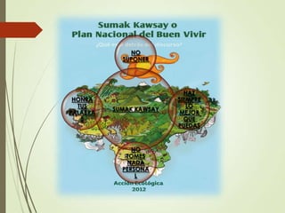 SUMAK KAWSAY
NO
SUPONER
HAZ
SIEMPRE
LO
MEJOR
QUE
PUEDAS
NO
TOMES
NADA
PERSONA
L
HONRA
TUS
PALABRA
S
 