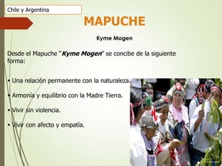 Desde el Mapuche “Kyme Mogen” se concibe de la siguiente
forma:
 Una relación permanente con la naturaleza.
 Armonía y equilibrio con la Madre Tierra.
 Vivir sin violencia.
 Vivir con afecto y empatía.
MAPUCHE
Kyme Mogen
Chile y Argentina
 