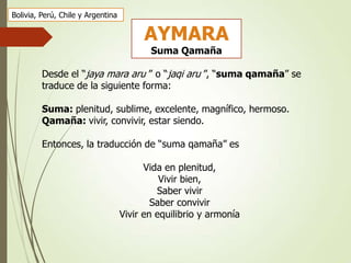 Desde el “jaya mara aru ” o “jaqi aru ”, “suma qamaña” se
traduce de la siguiente forma:
Suma: plenitud, sublime, excelente, magnífico, hermoso.
Qamaña: vivir, convivir, estar siendo.
Entonces, la traducción de “suma qamaña” es
Vida en plenitud,
Vivir bien,
Saber vivir
Saber convivir
Vivir en equilibrio y armonía
AYMARA
Suma Qamaña
Bolivia, Perú, Chile y Argentina
 