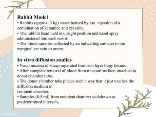 Withdrawn Rabbits Intranasal drug delivery system | PPTX
