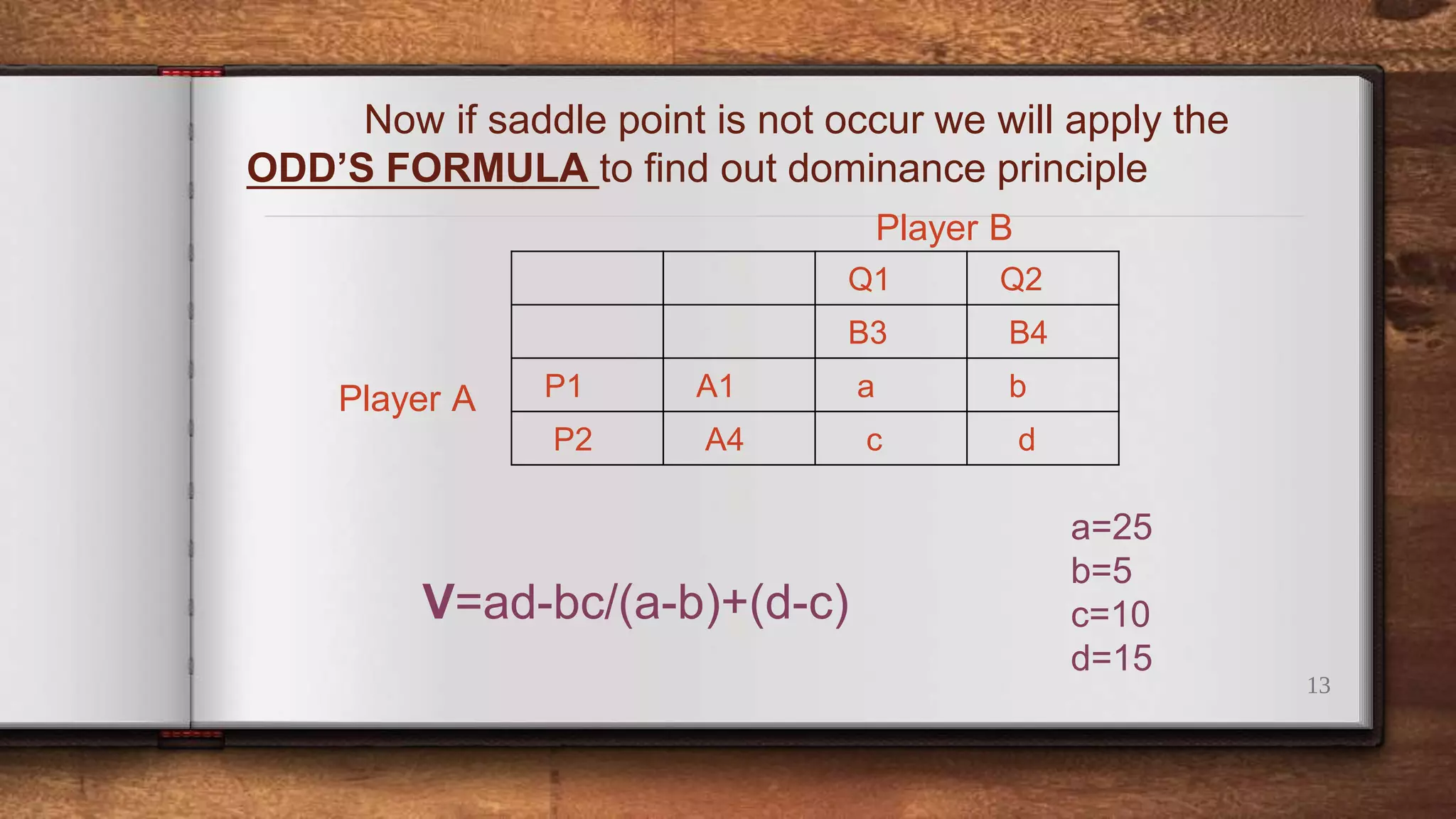 13
Now if saddle point is not occur we will apply the
ODD’S FORMULA to find out dominance principle
Q1 Q2
B3 B4
P1 A1 a b
P2 A4 c d
Player B
Player A
V=ad-bc/(a-b)+(d-c)
a=25
b=5
c=10
d=15
 