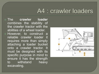  The crawler loader
combines the stability of
the crawler tractor with the
abilities of a wheel loader.
 However, to construct a
reliable crawler loader it
requires more than simply
attaching a loader bucket
onto a crawler tractor. It
must be designed with its
specific purpose in mind to
ensure it has the strength
to withstand heavy
excavating.
 