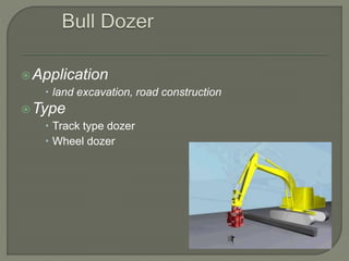 Application
 land excavation, road construction
Type
 Track type dozer
 Wheel dozer
 