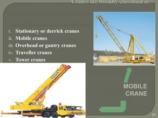 MOBILE
CRANE
25
i. Stationary or derrick cranes
ii. Mobile cranes
iii. Overhead or gantry cranes
iv. Traveller cranes
v. Tower cranes
 