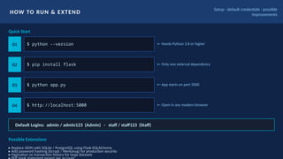 Comprehensive Bank Management System Using Python Flask with JSON ...