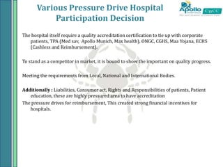 Various Pressure Drive Hospital
Participation Decision
The hospital itself require a quality accreditation certification to tie up with corporate
patients, TPA (Med sav, Apollo Munich, Max health), ONGC, CGHS, Maa Yojana, ECHS
(Cashless and Reimbursement).
To stand as a competitor in market, it is bound to show the important on quality progress.
Meeting the requirements from Local, National and International Bodies.
Additionally : Liabilities, Consumer act, Rights and Responsibilities of patients, Patient
education, these are highly pressured area to have accreditation
The pressure drives for reimbursement, This created strong financial incentives for
hospitals.
 