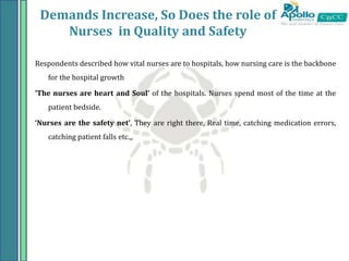 Demands Increase, So Does the role of
Nurses in Quality and Safety
Respondents described how vital nurses are to hospitals, how nursing care is the backbone
for the hospital growth
‘The nurses are heart and Soul’ of the hospitals. Nurses spend most of the time at the
patient bedside.
‘Nurses are the safety net’, They are right there, Real time, catching medication errors,
catching patient falls etc.,,
 