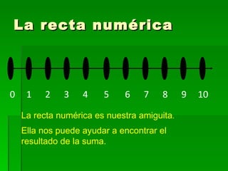 La recta numérica 0  1  2  3  4  5  6  7  8  9  10 La recta numérica es nuestra amiguita .   Ella nos puede ayudar a encontrar el resultado de la suma. 
