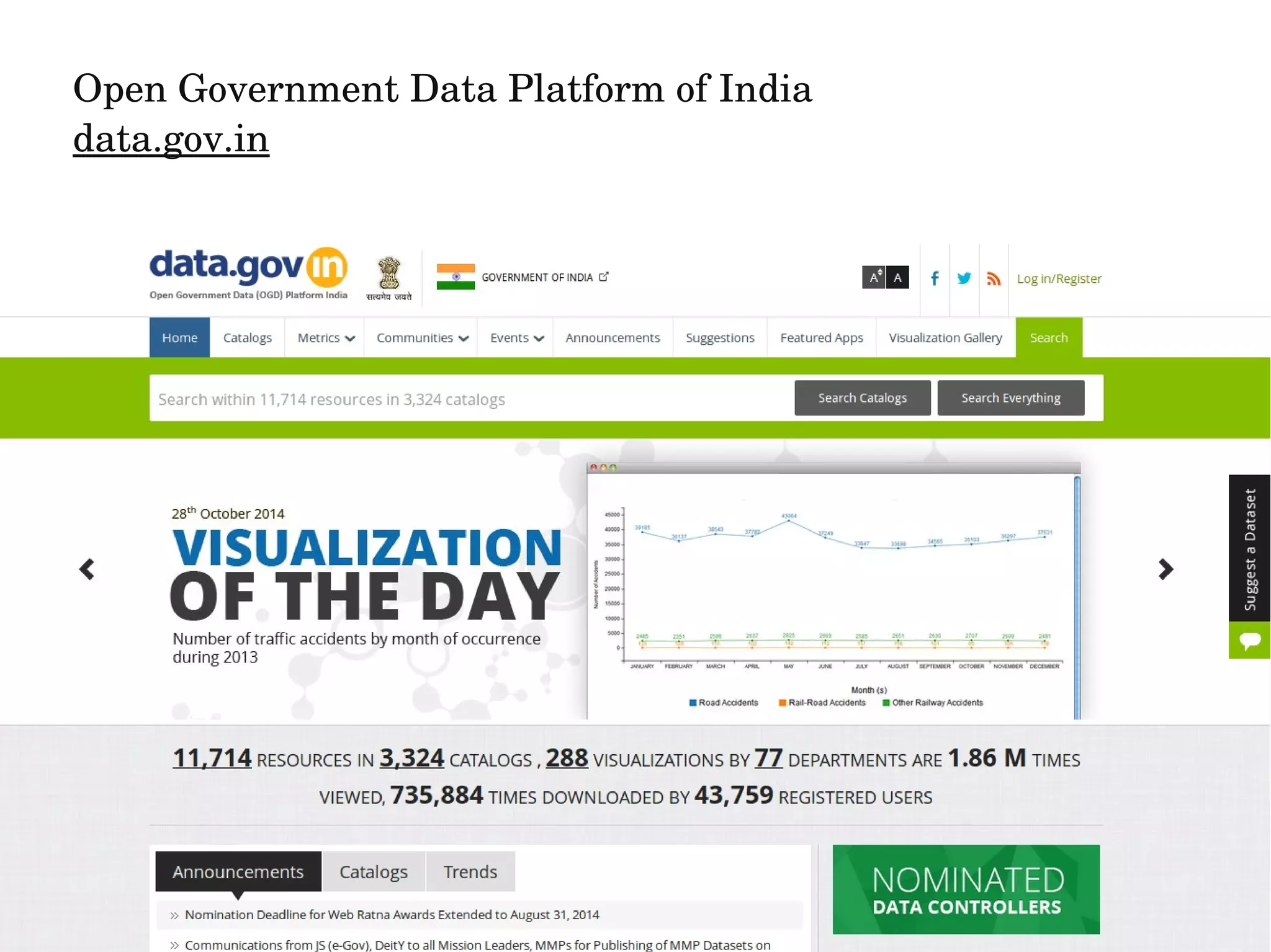 Open Government Data Platform of India 
data.gov.in 
 