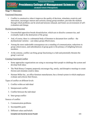 Compiled and shared by Suman Poudel 103
Stage V: Outcomes
Functional Outcomes
• Conflict is constructive when it improves the quality of decision, stimulates creativity and
innovation, encourages interest and curiosity among group members, provides the medium
through which problems can be aired and tensions released, and fosters an environment of self-
evaluation and change.
Dysfunctional Outcomes
• Uncontrolled opposition breeds dissatisfaction, which acts to dissolve common ties, and
eventually leads to the destruction of the group.
• And, of course, there is a substantial body of literature to document how conflict – the
dysfunctional varieties – can reduce group effectiveness.
• Among the more undesirable consequences are a retarding of communication, reductions in
group cohesiveness, and subordination of group goals to the primacy of infighting between
members.
• At the extreme, conflict can bring group functioning to a halt and potentially threaten the
group’s survival
Creating Functional Conflict
• Some approaches organizations are using to encourage their people to challenge the system and
develop fresh ideas:
• The Walt Disney Company purposely encourages big, unruly, and disruptive meetings to create
friction and stimulate creative ideas.
• Herman Miller Inc., an office-furniture manufacturer, has a formal system in which employees
evaluate and criticize their bosses.
Types of conflict on different levels
1. Conflict within an individual
2. Interpersonal conflict
3. Conflict between the individual
4. Inter-group conflict
Sources of conflict
1. Communication problems
2. Incompatible goals
3. Different values and beliefs
 