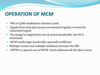 OFDM | PPTX