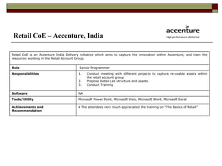 Retail CoE – Accenture, India The attendees very much appreciated the training on “The Basics of Retail”  Achievements and Recommendation Microsoft Power Point, Microsoft Visio, Microsoft Word, Microsoft Excel Tools/Utility  NA Software Conduct meeting with different projects to capture re-usable assets within the retail account group Propose Retail Lab structure and assets. Conduct Training Responsibilities Senior Programmer Role Retail CoE is an Accenture India Delivery initiative which aims to capture the innovation within Accenture; and train the resources working in the Retail Account Group. 