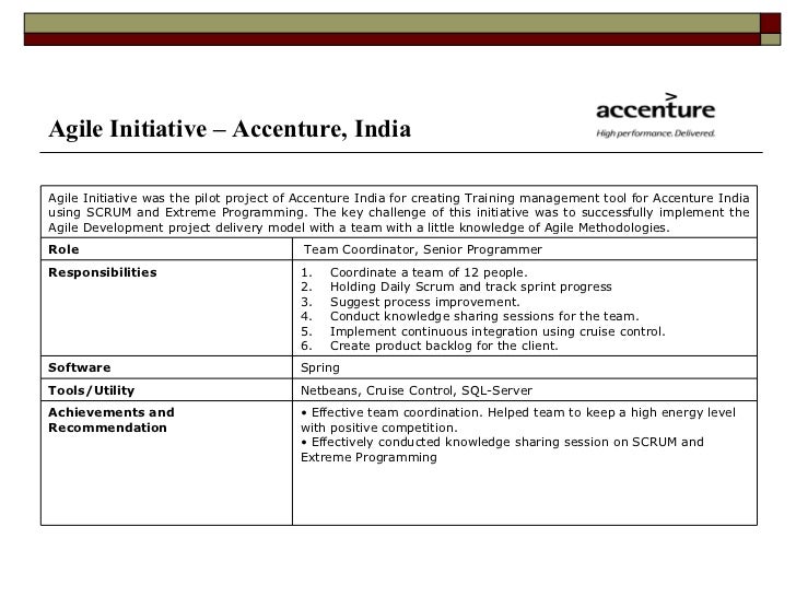 accenture resume examples