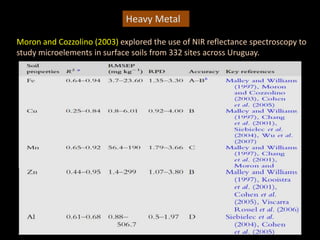 Heavy Metal
Moron and Cozzolino (2003) explored the use of NIR reflectance spectroscopy to
study microelements in surface soils from 332 sites across Uruguay.
 