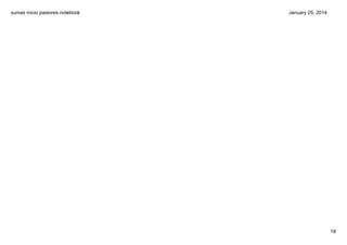 sumas inicio pastores.notebook

January 25, 2014

18

 